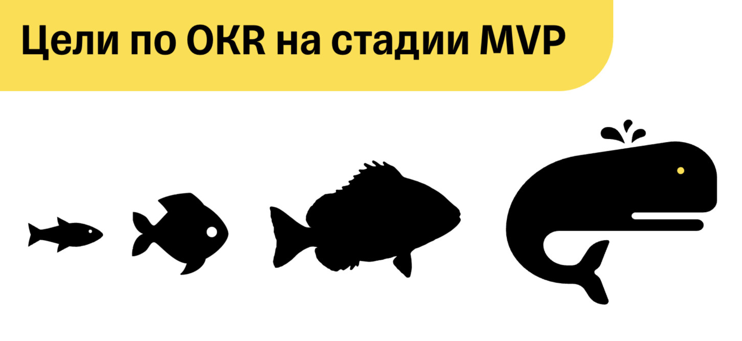 Как OKR могли бы повысить шансы на успех моих стартапов? - dsgners.ru