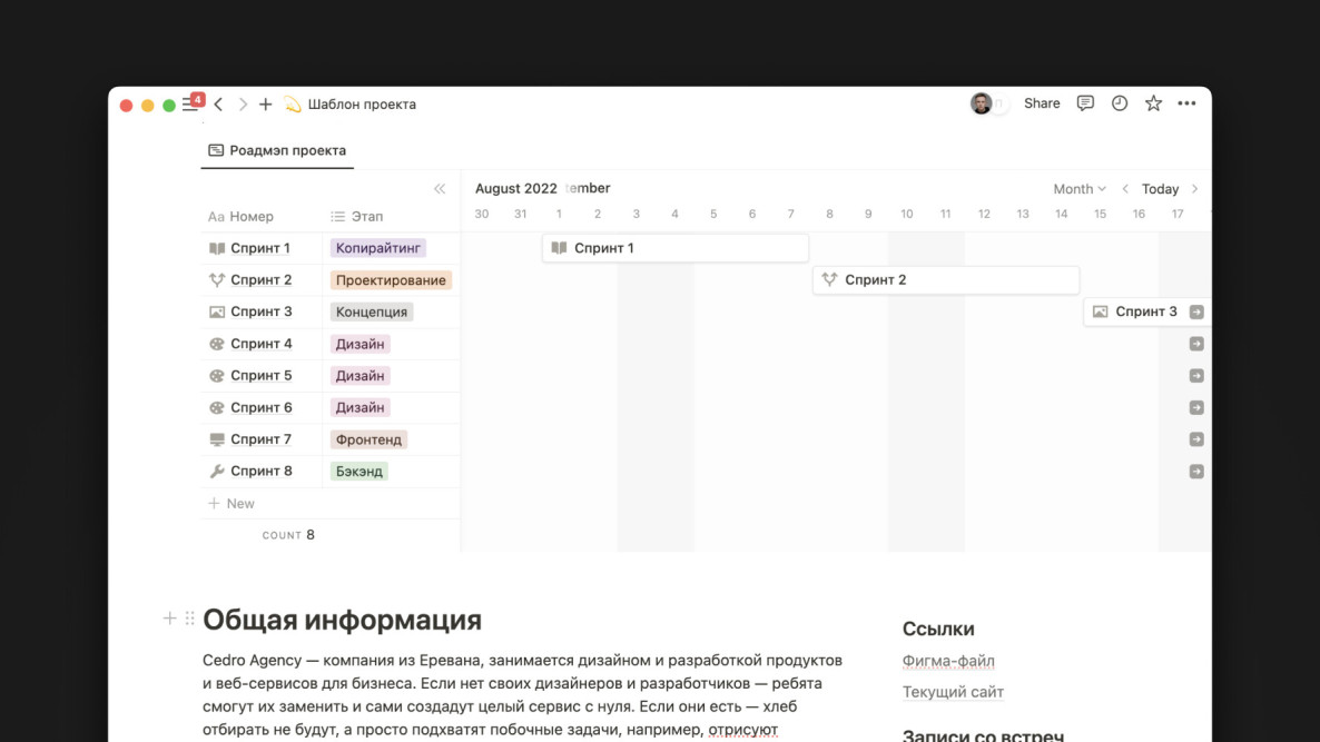 Востребованные дизайн-профессии: где учат на дизайнера