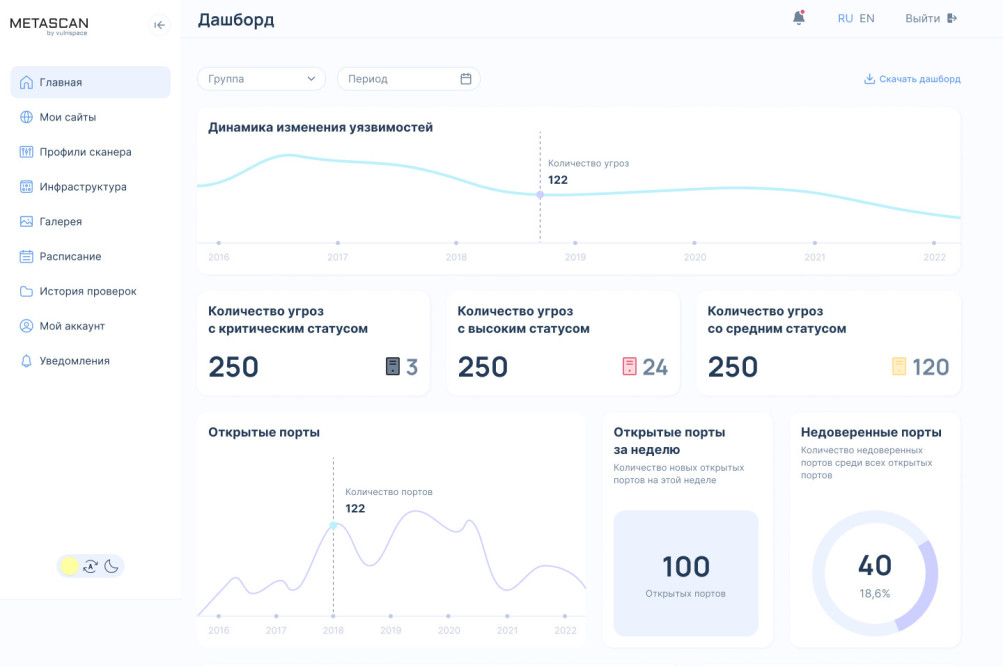 Подведены итоги конкурса рационализаторов | Лабиринт - Новости и обзоры. Дата: 20 января 