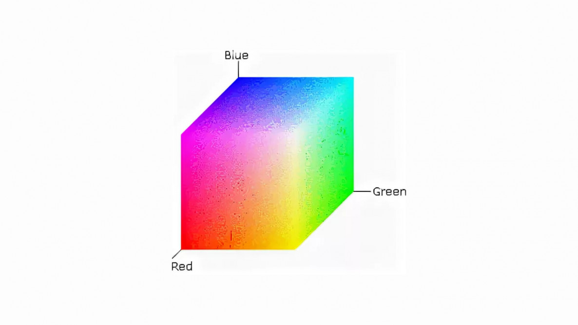 Что такое цветовое пространство и чем отличается rgb от cmyk - разные  цветовые модели и схемы - дизайнерс