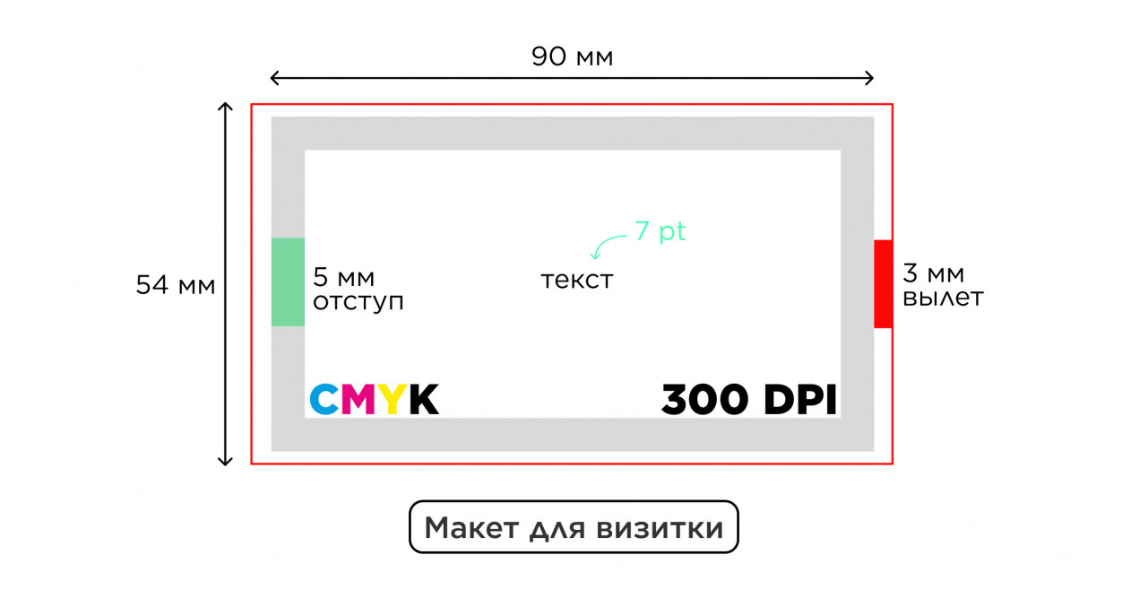 Полиграфические услуги