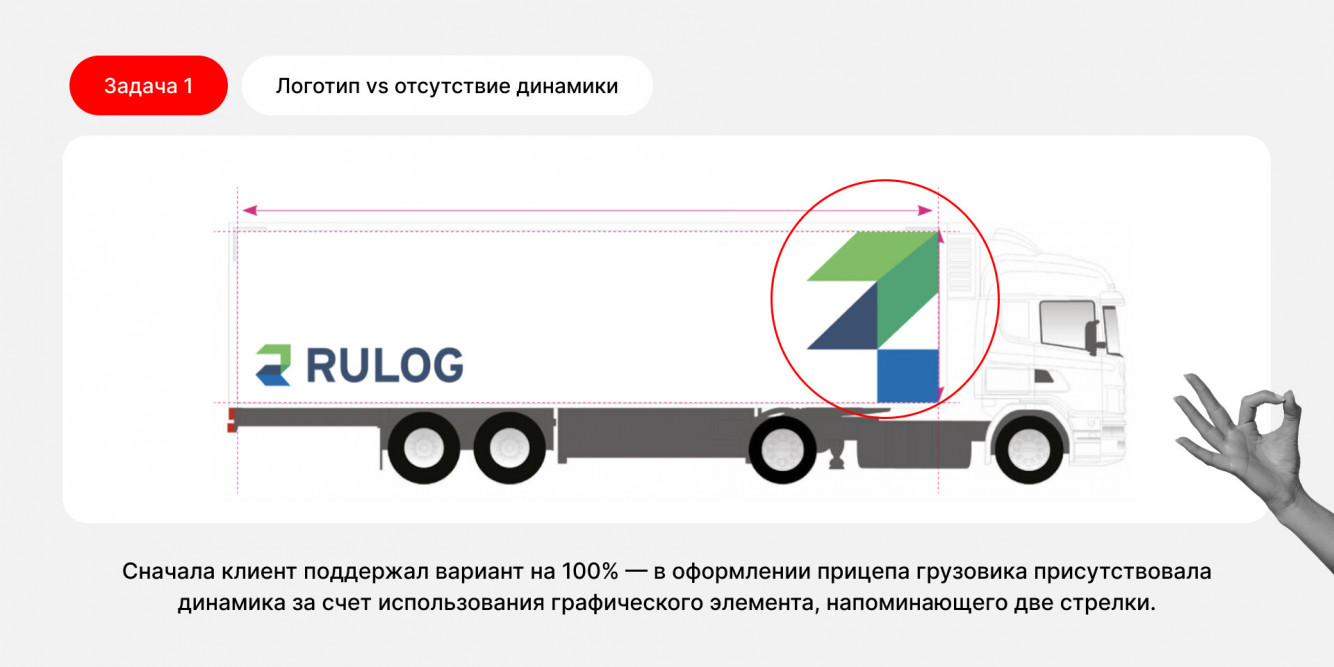 Практичный дизайн: как мы оформляли грузовики логистического оператора в  рамках большого ребрендинга - дизайнерс