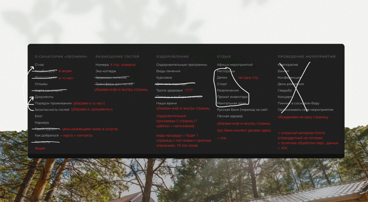 Кейс: как мы делали многостраничный сайт для санатория с полувековой  историей - дизайнерс