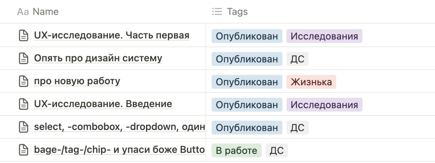 bage-/tag-/chip- и упаси боже button - дизайнерс