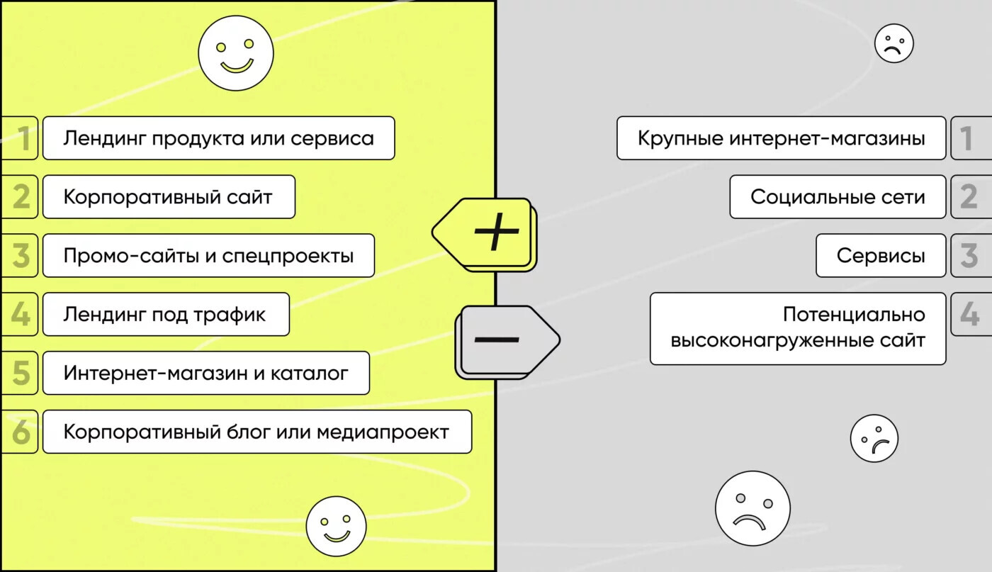 Стоит ли делать сайт. Депрессия симптомы. Признаки депрессии. Депрессия признаки и симптомы. Основные симптомы депрессии.