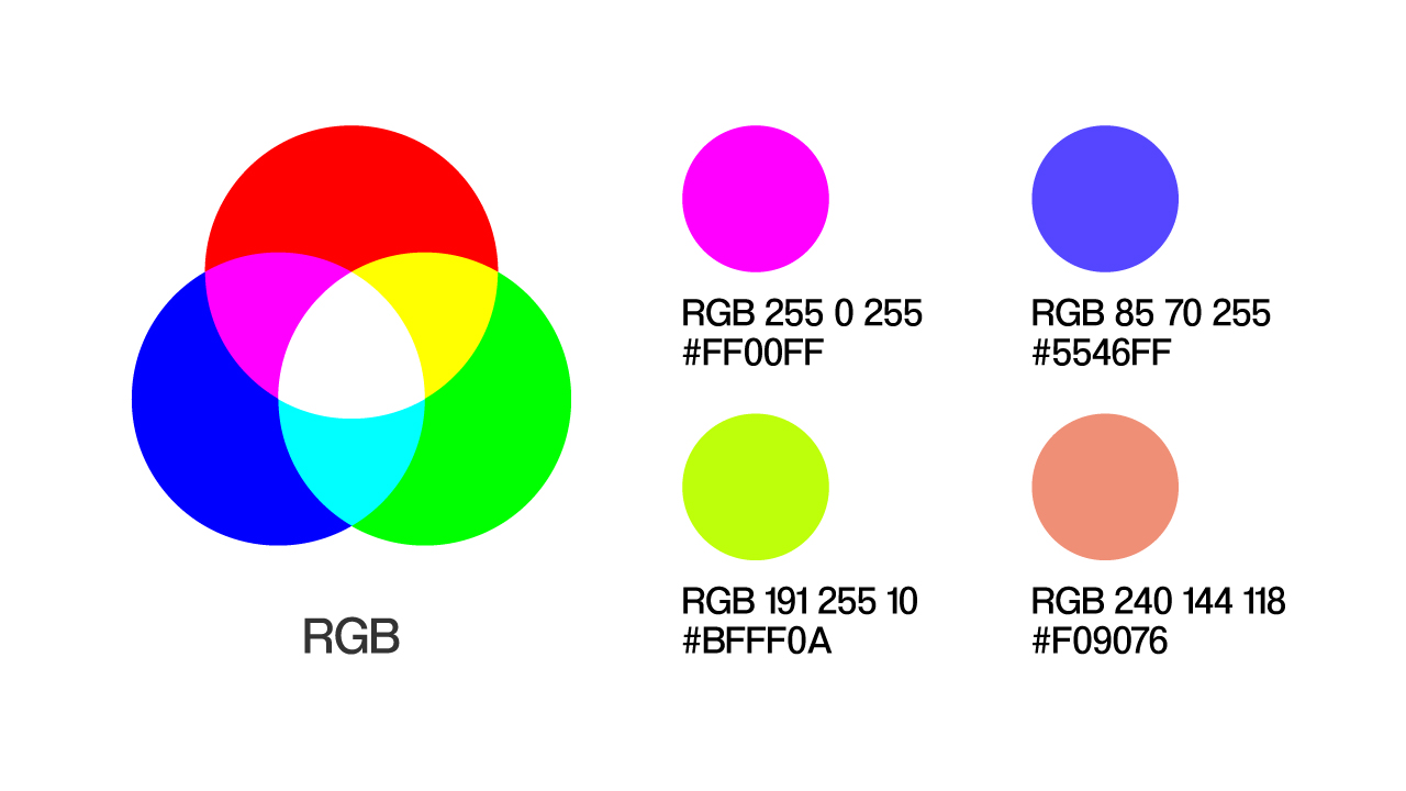 Сколькими битами кодируется 1 пиксель в режиме rgb если для изображения использовали 256 цветов